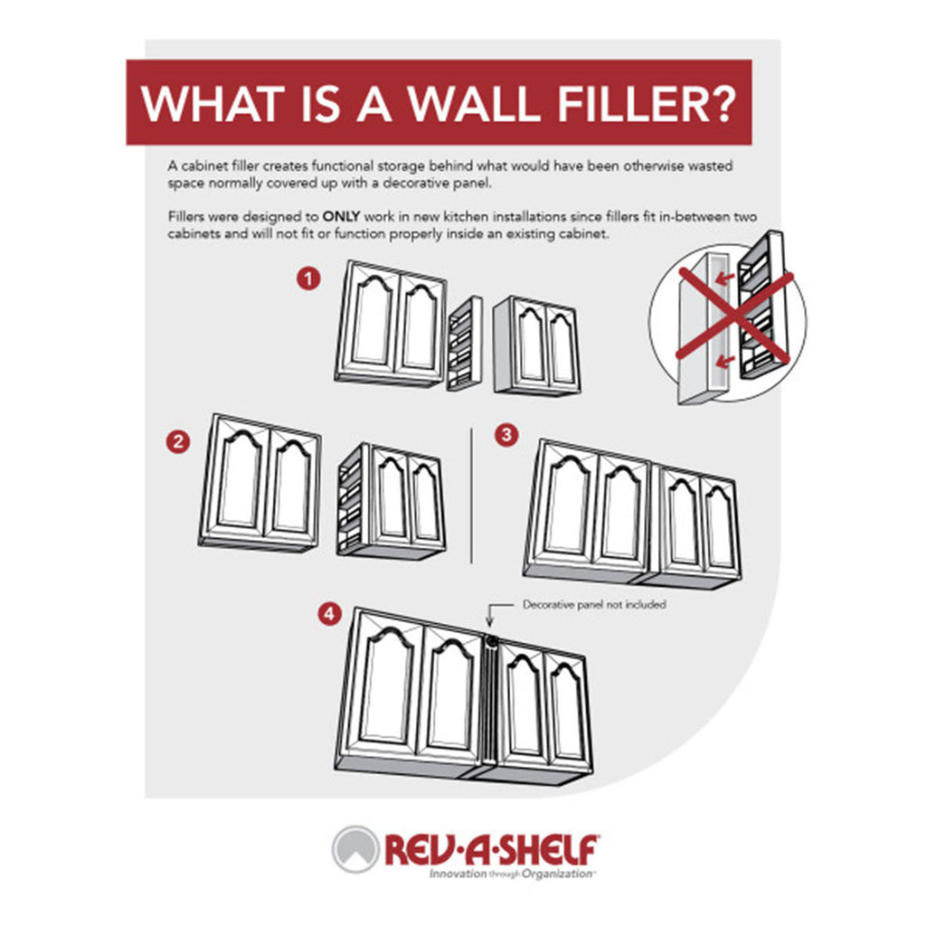 3x22 W x 39x22 H Pull-Out Cabinet Wall Filler S85133