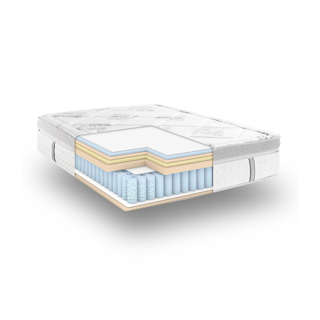 Hybrid 14-inch Eurotop Mattress White Full M63811