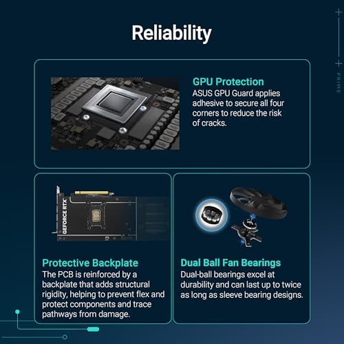 GeForce RTX 5070 12GB GDDR7 Graphics Card Z202