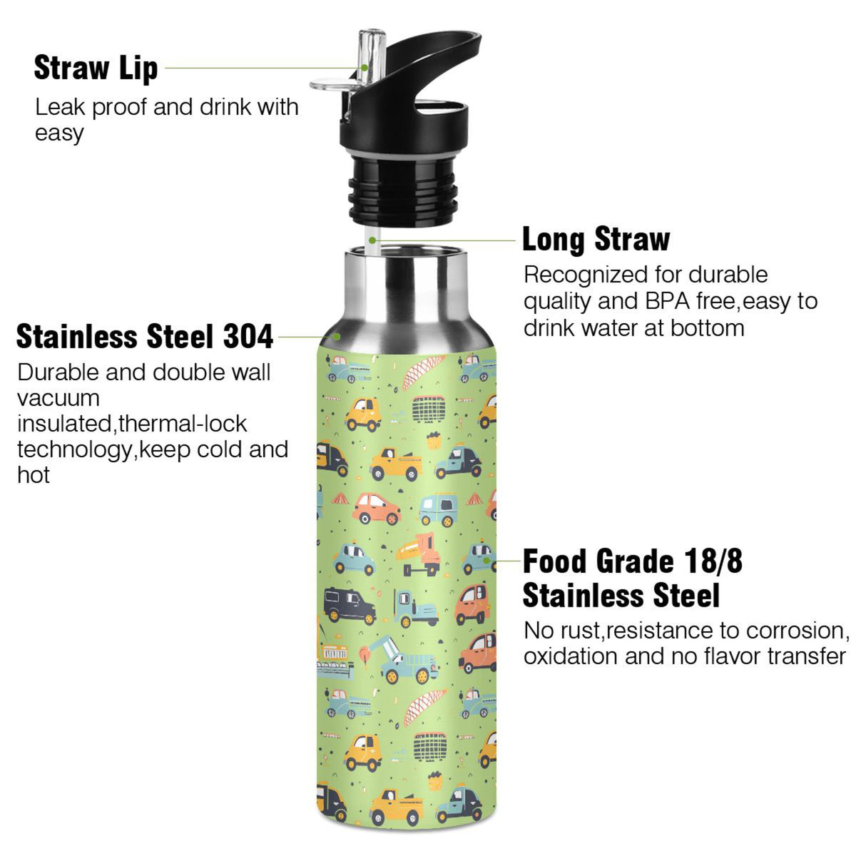 Insulated Stainless Steel Water Bottle with Straw Lid 20 oz K5844