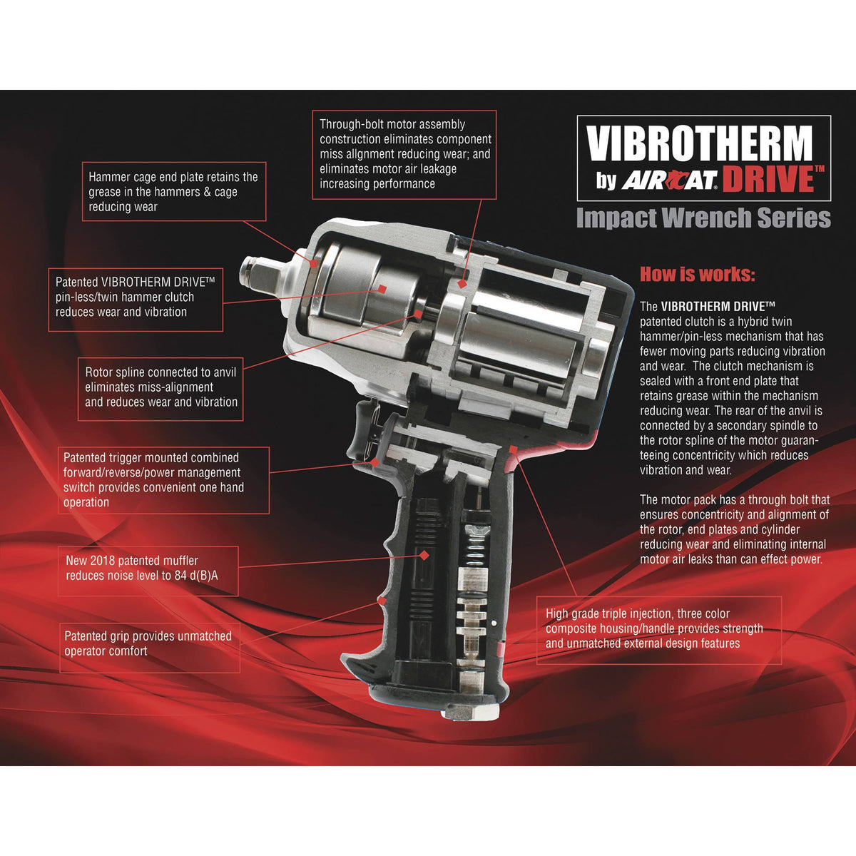 1/2 in. Impact Wrench S85397