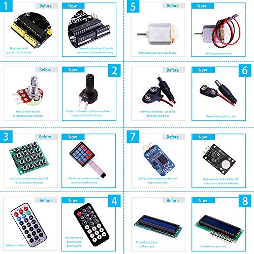 UNO R3 Starter Kit with 200+ Components E689768