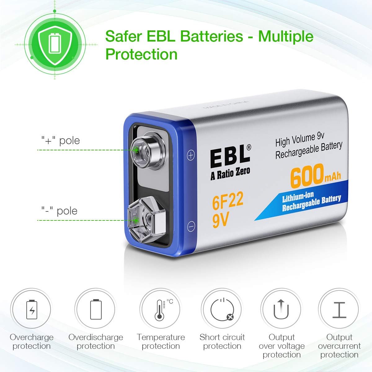 4-Pack 9V Li-ion Rechargeable Batteries with Charger M30083