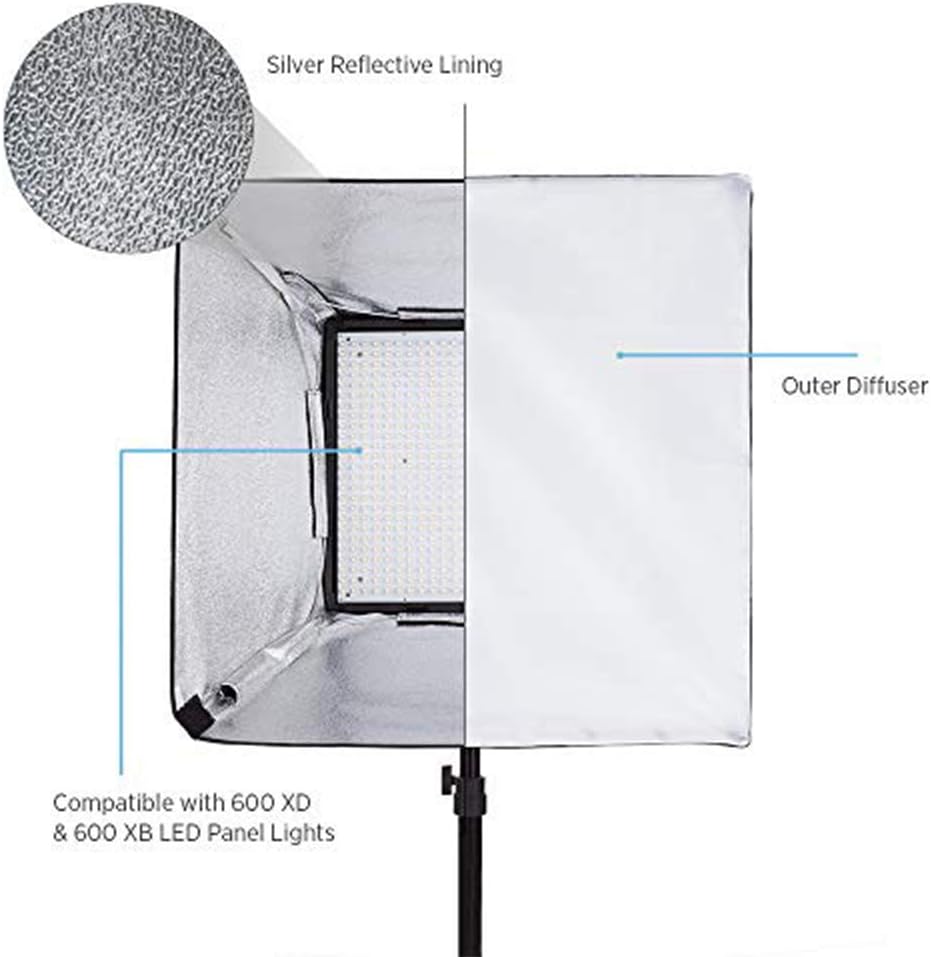 19" Square Softbox with Removable Front Diffuser and Carrying Case, Pack of 2 Q758
