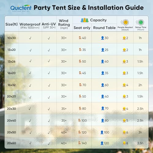 20x20 Heavy Duty Outdoor Canopy Tent with Storage Bags U64746