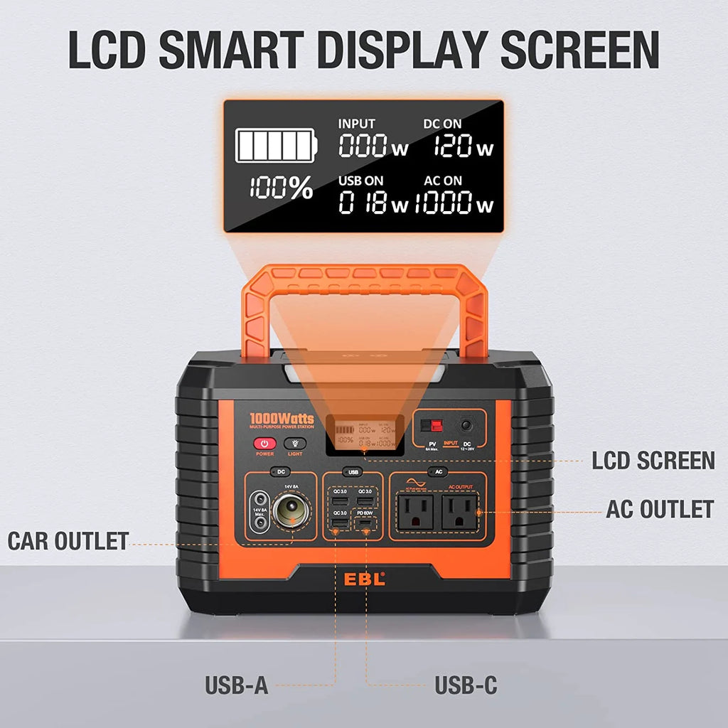 Portable Power Station 1000W Solar Generator, 270000mAh Lithium Battery Backup, with 2 AC Outlets, 3 QC3.0 USB, and PD60W Port Y413