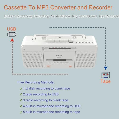 Cassette Player Recorder with Bluetooth, USB, AM/FM Radio Stereo, Portable S23020