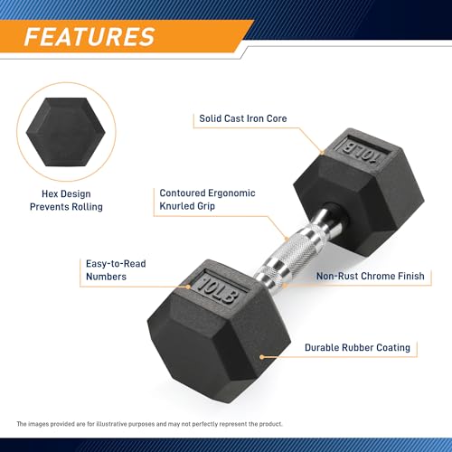 Rubber Hex Dumbbell E76853