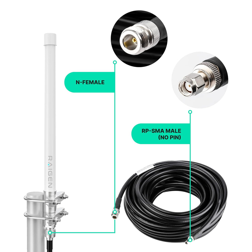 N Type Female to RP-SMA Male 75ft Low Loss Extension Cable L957970
