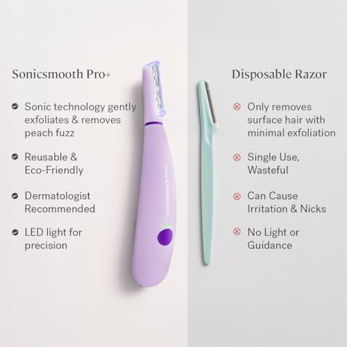 Dermaplane Razor with LED Light, 16 Blades & 2 Exfoliation Tips N600