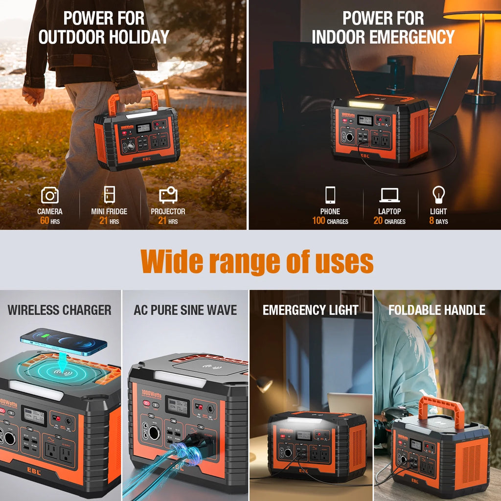 Portable Power Station 1000W Solar Generator, 270000mAh Lithium Battery Backup, with 2 AC Outlets, 3 QC3.0 USB, and PD60W Port Y413