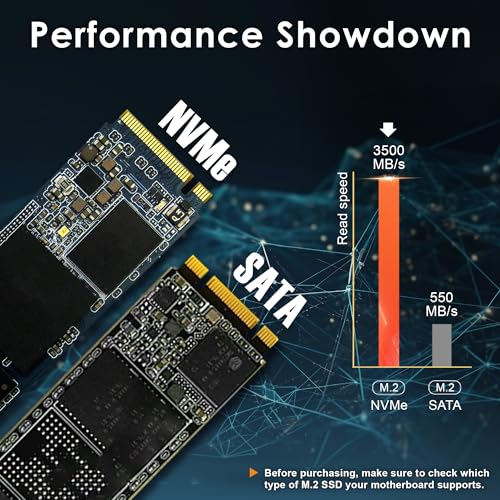 1TB M.2 2230 PCIe Gen4x4 NVMe Internal Solid State Drive B717587