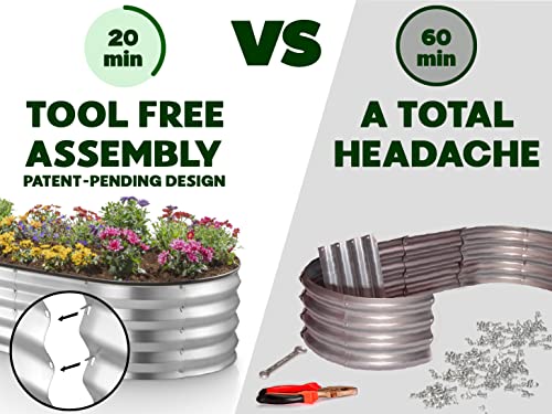 8×4×1 ft 2-Pack Galvanized Metal Raised Garden Bed P404