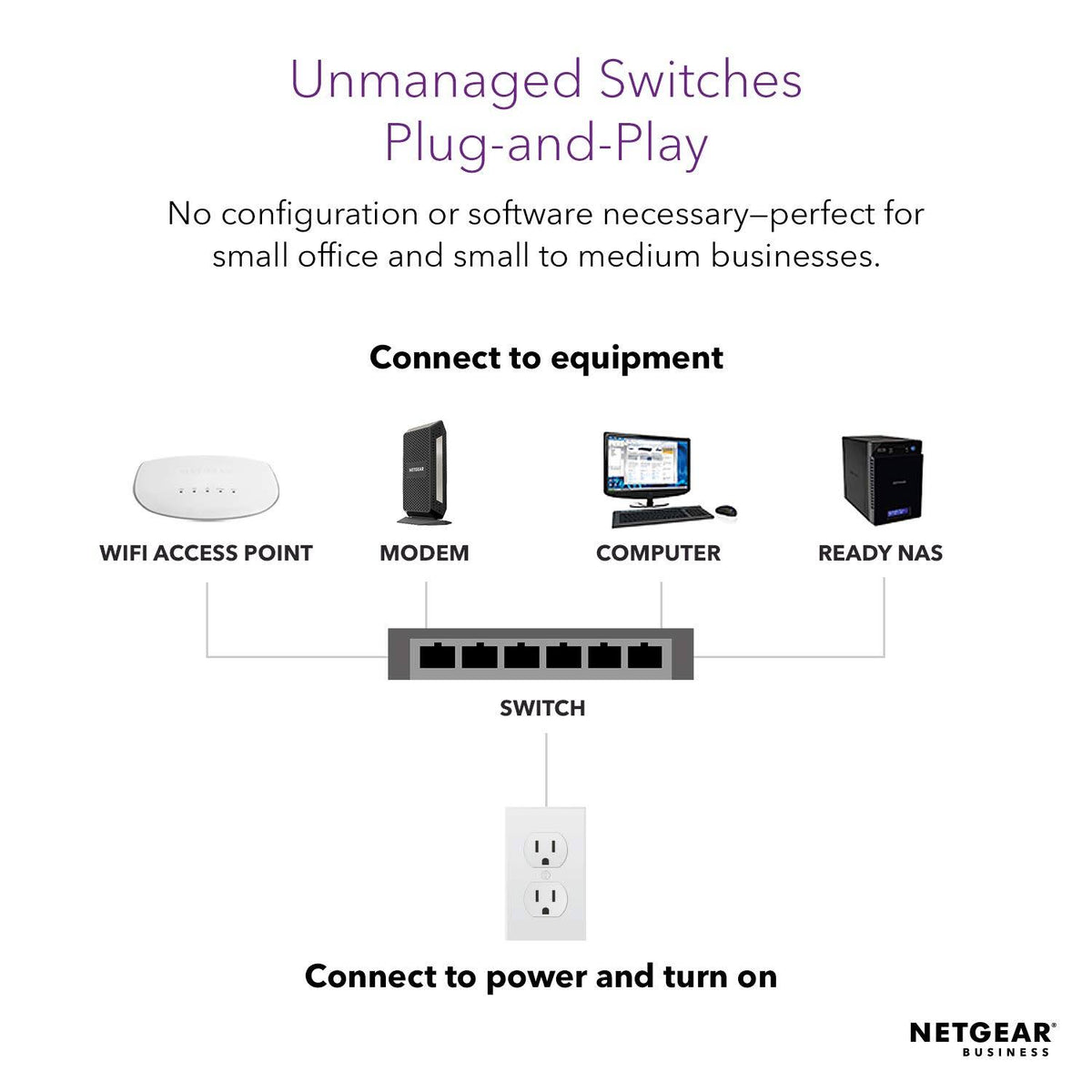 16 Port Gigabit Ethernet Switch U25455