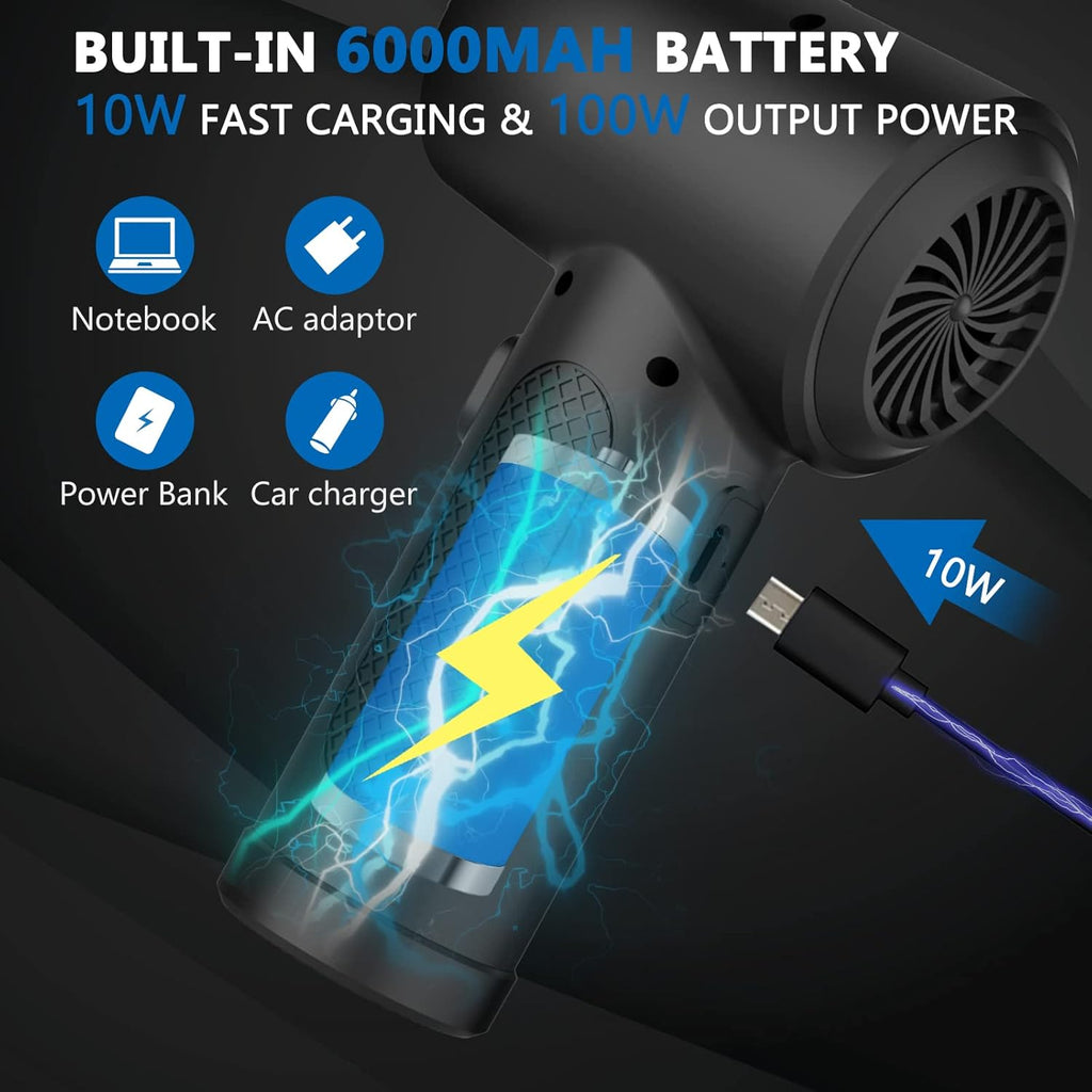 Rechargeable Electric Air Duster 51000 RPM Three-Speed Air Blower E3328