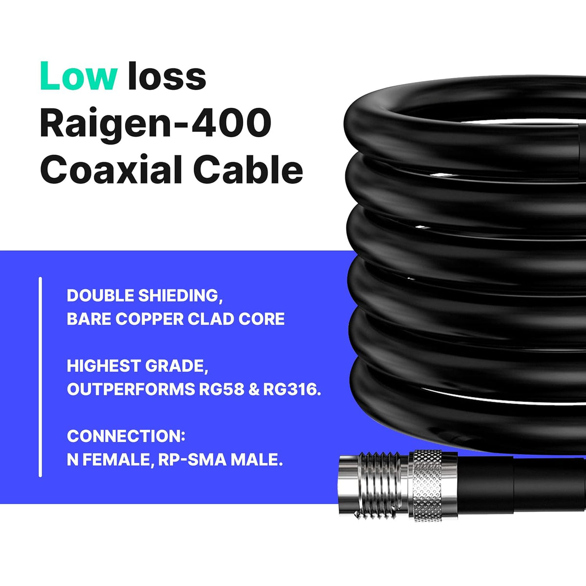N Type Female to RP-SMA Male 75ft Low Loss Extension Cable L957970
