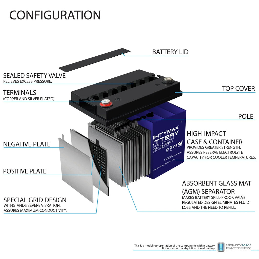 12V 35AH GEL Battery for Ebike Electric Scooter S52611