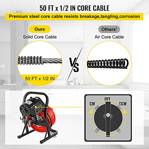 50FT x 1/2Inch Electric Drain Auger with 4 Cutter & Foot Switch T299
