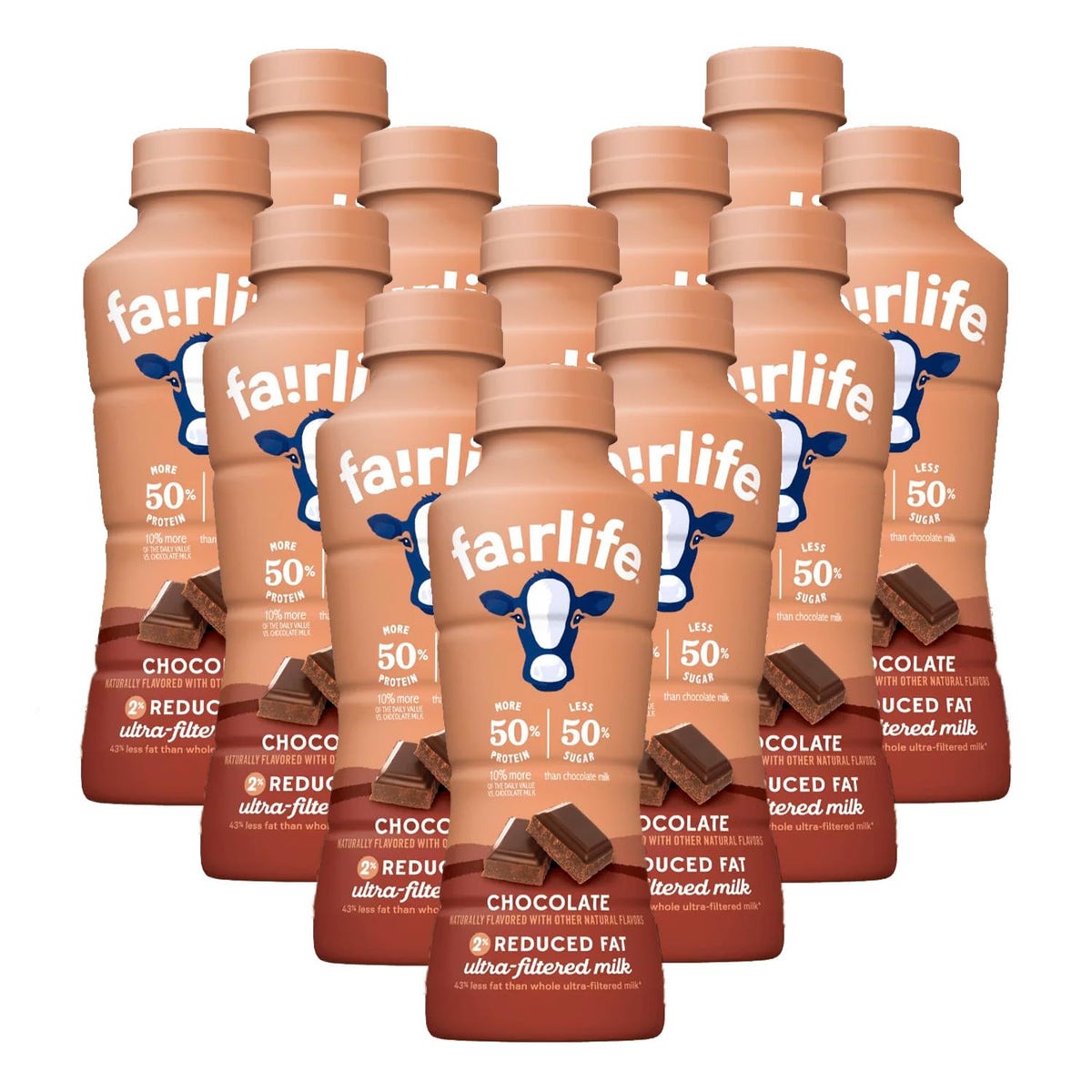 Rich Chocolate Flavor 23g Protein Low Fat Ultra Filtered Milk 14oz Bottle (Pack of 12) N2937