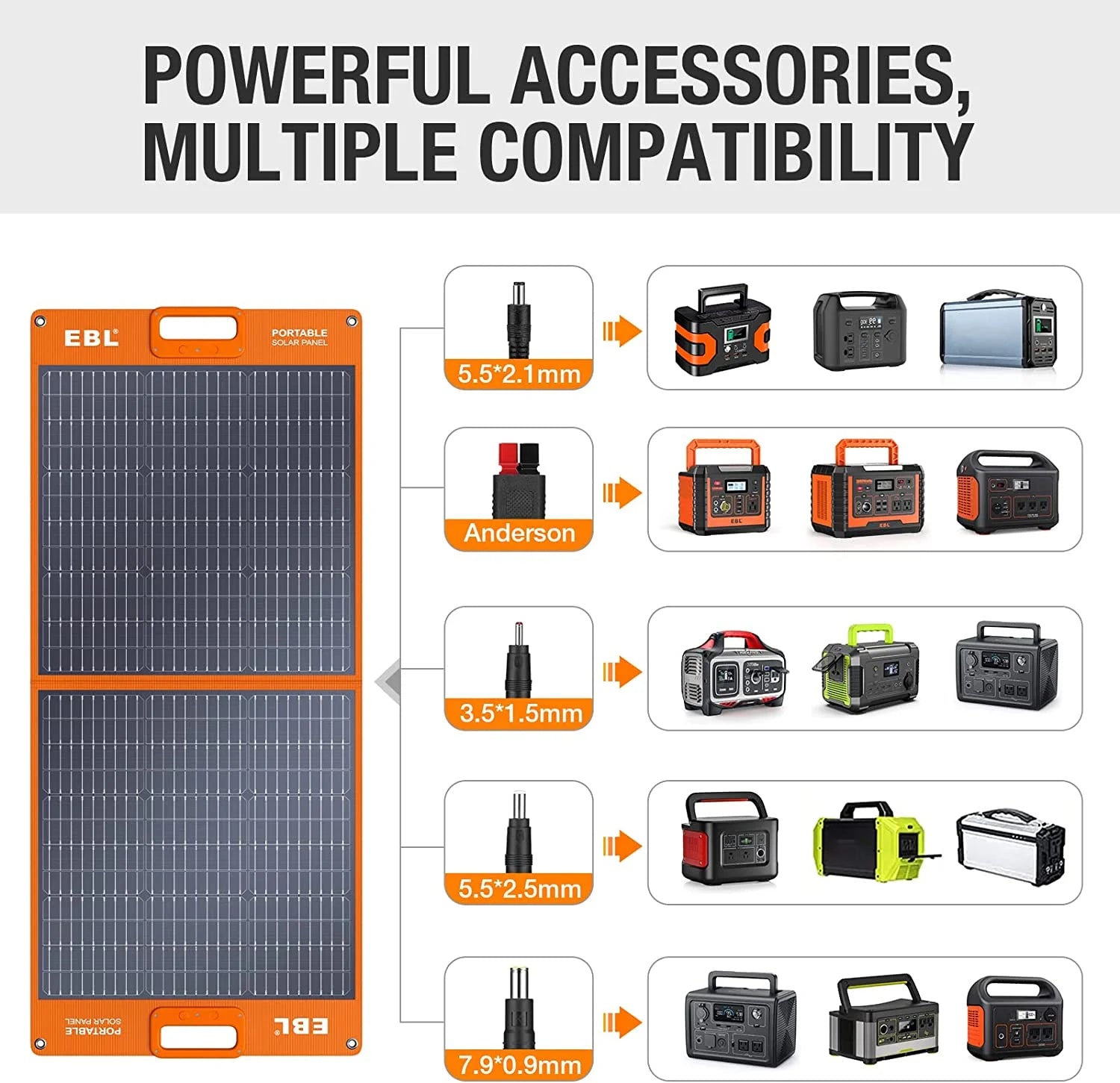 Portable Power Station 1000W Solar Generator, 270000mAh Lithium Battery Backup, with 2 AC Outlets, 3 QC3.0 USB, and PD60W Port Y413