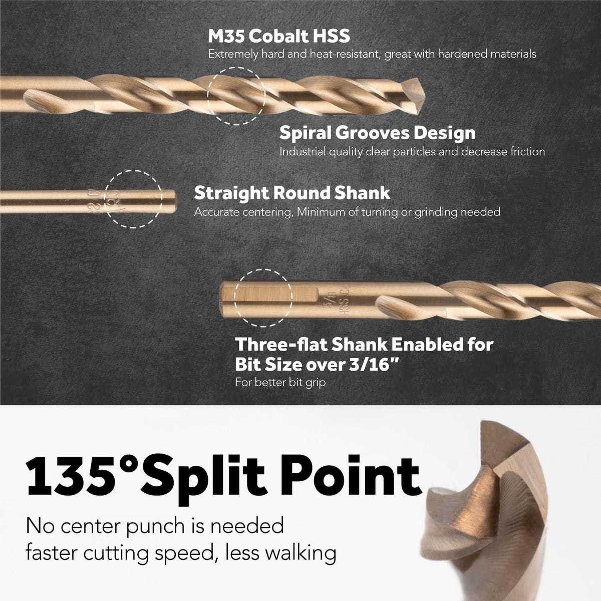 31 Pcs M35 High Speed Steel Cobalt Drill Bit Set T9014