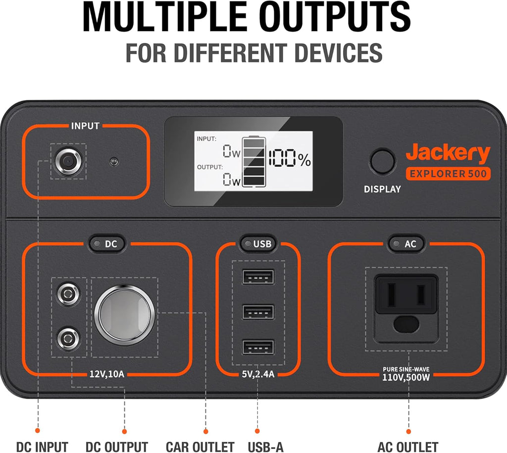 518Wh Portable Power Station with 110V/500W AC Outlet H660417