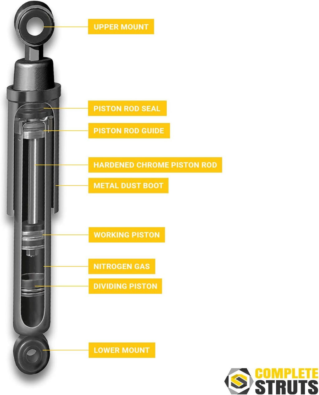 Complete Struts Assembly & Rear Shocks Absorbers Set of 4 X1410