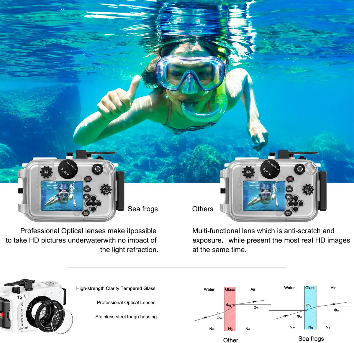 White Waterproof Diving Case for Olympus TG-6 P76557