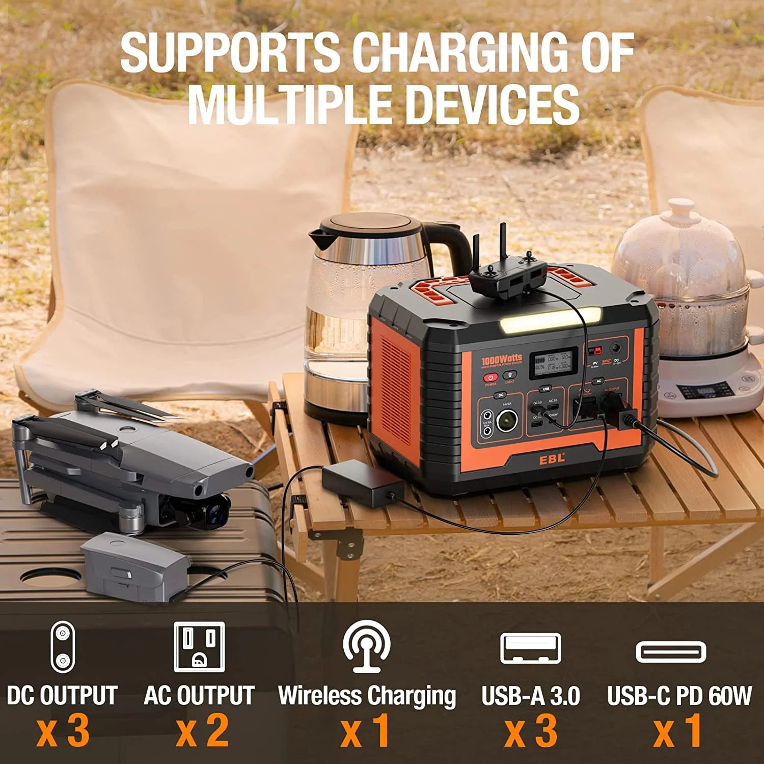 Portable Power Station 1000W Solar Generator, 270000mAh Lithium Battery Backup, with 2 AC Outlets, 3 QC3.0 USB, and PD60W Port Y413