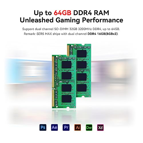AMD Ryzen 7 5800H 32GB DDR4 RAM 1TB NVMe SSD Mini PC Z91963