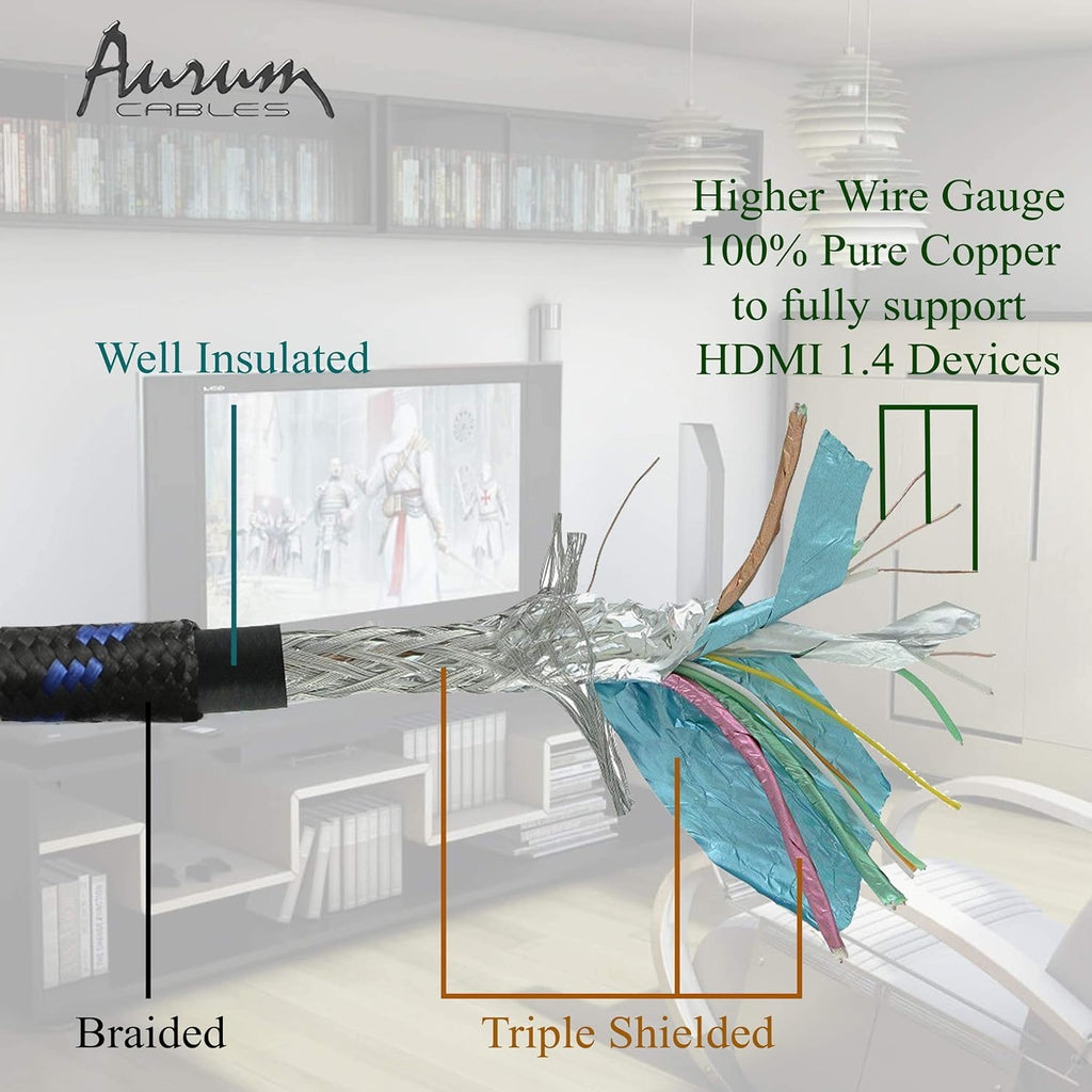 6 Ft Braided HDMI Cable with Ethernet 20 Pack H2764