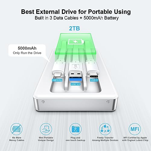 2TB External Hard Drive USB Flash Drive N384371
