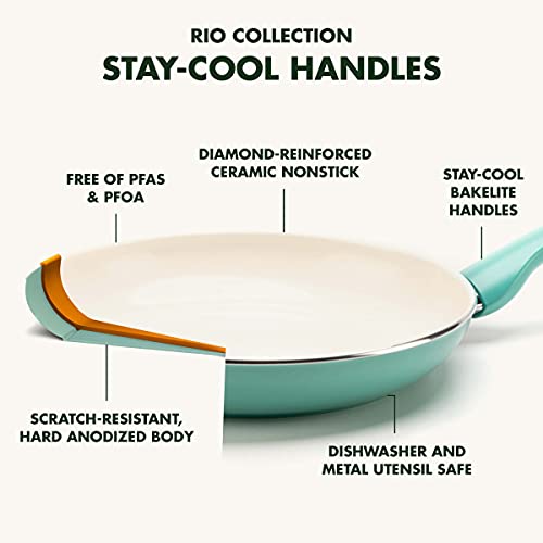 Turquoise 10 inch Ceramic Nonstick Frying Pan O897562