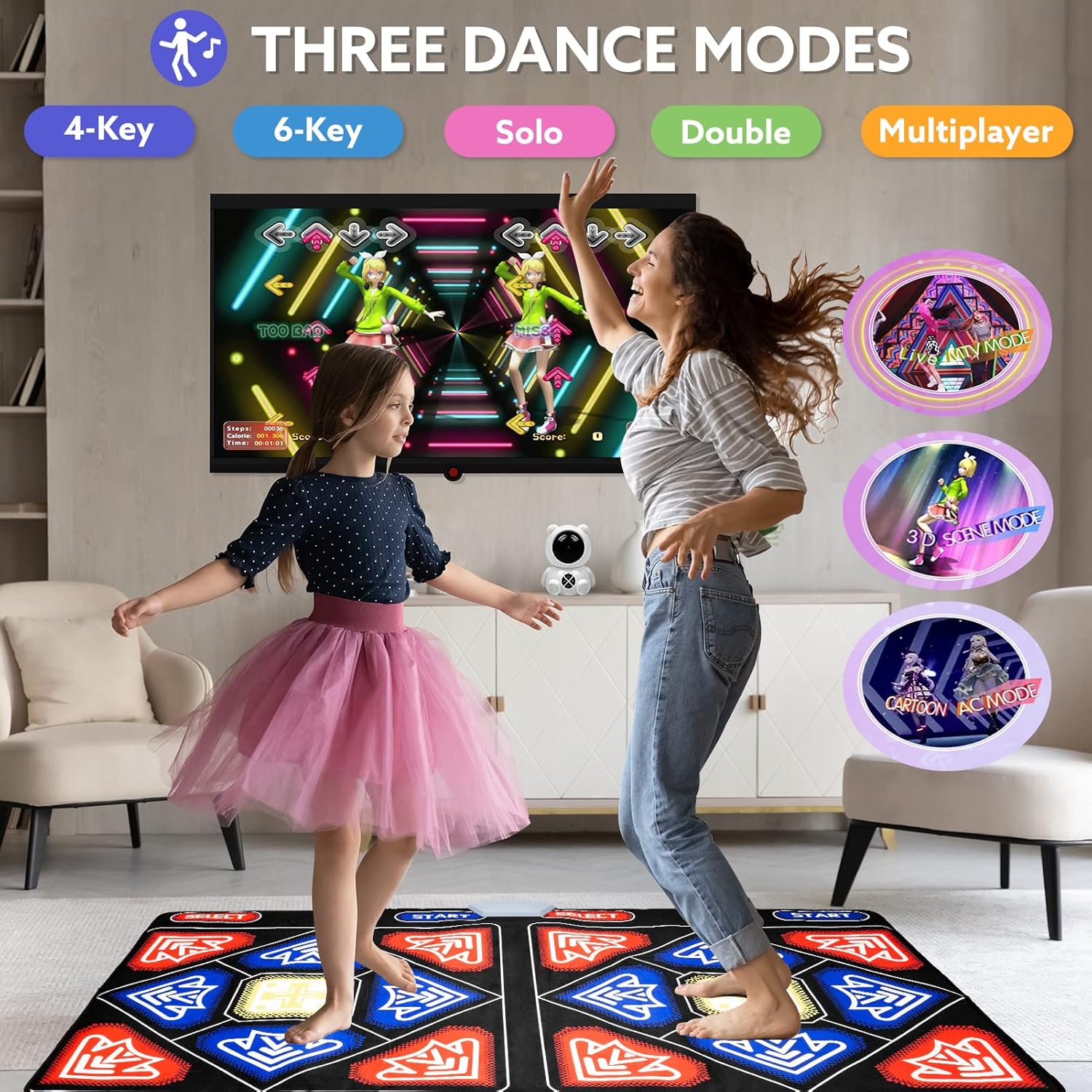 Electronic Dance Mat with HD Camera for HDMI Interface TV, Rechargeable Host & Remote Controller, Non-Slip Y56768