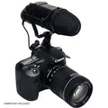 Sony Cyber-shot DSC-RX10 III Professional Microphone (Stereo/NRS) With Dead Cat Wind Muff For High End Systems (DSLR And Video) - Includes Multi-Interface Adapter M37576