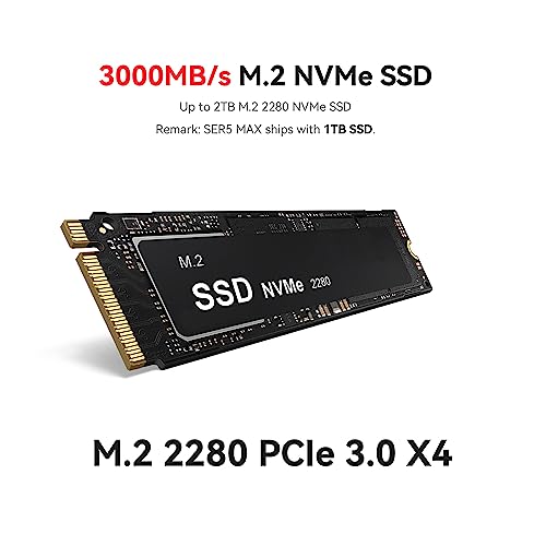 AMD Ryzen 7 5800H 32GB DDR4 RAM 1TB NVMe SSD Mini PC Z91963