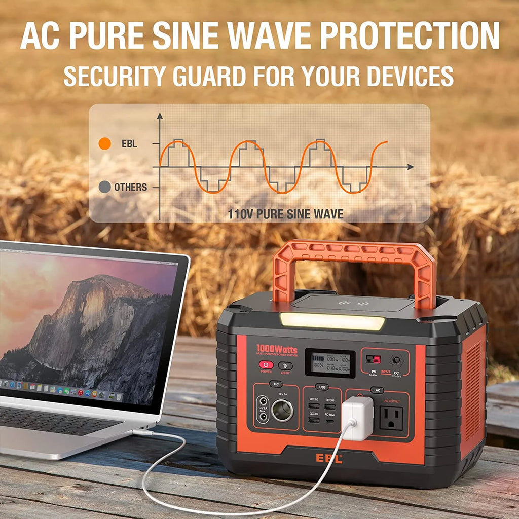 Portable Power Station 1000W Solar Generator, 270000mAh Lithium Battery Backup, with 2 AC Outlets, 3 QC3.0 USB, and PD60W Port Y413