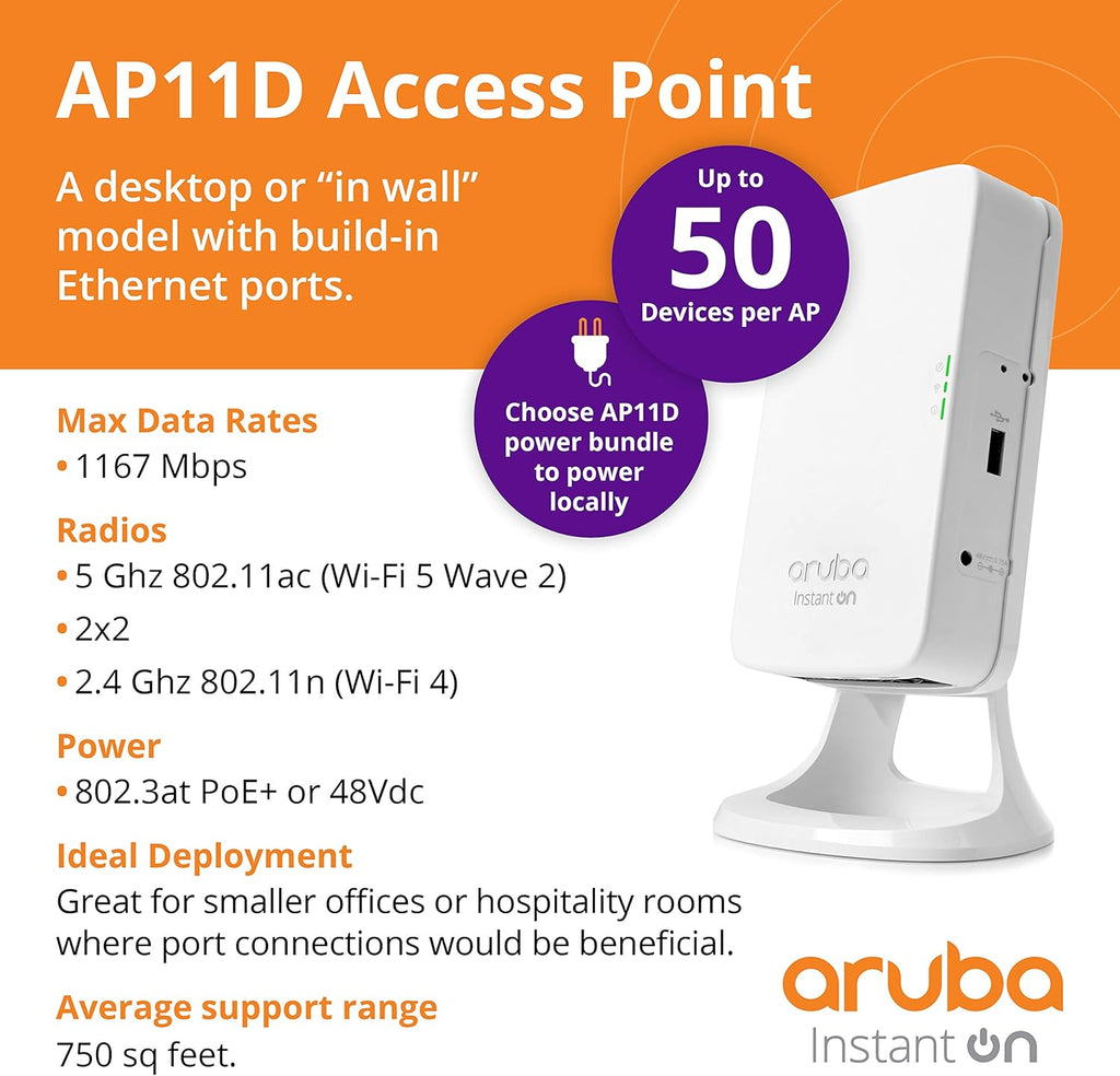 Access Point with 3 Local Ports E688