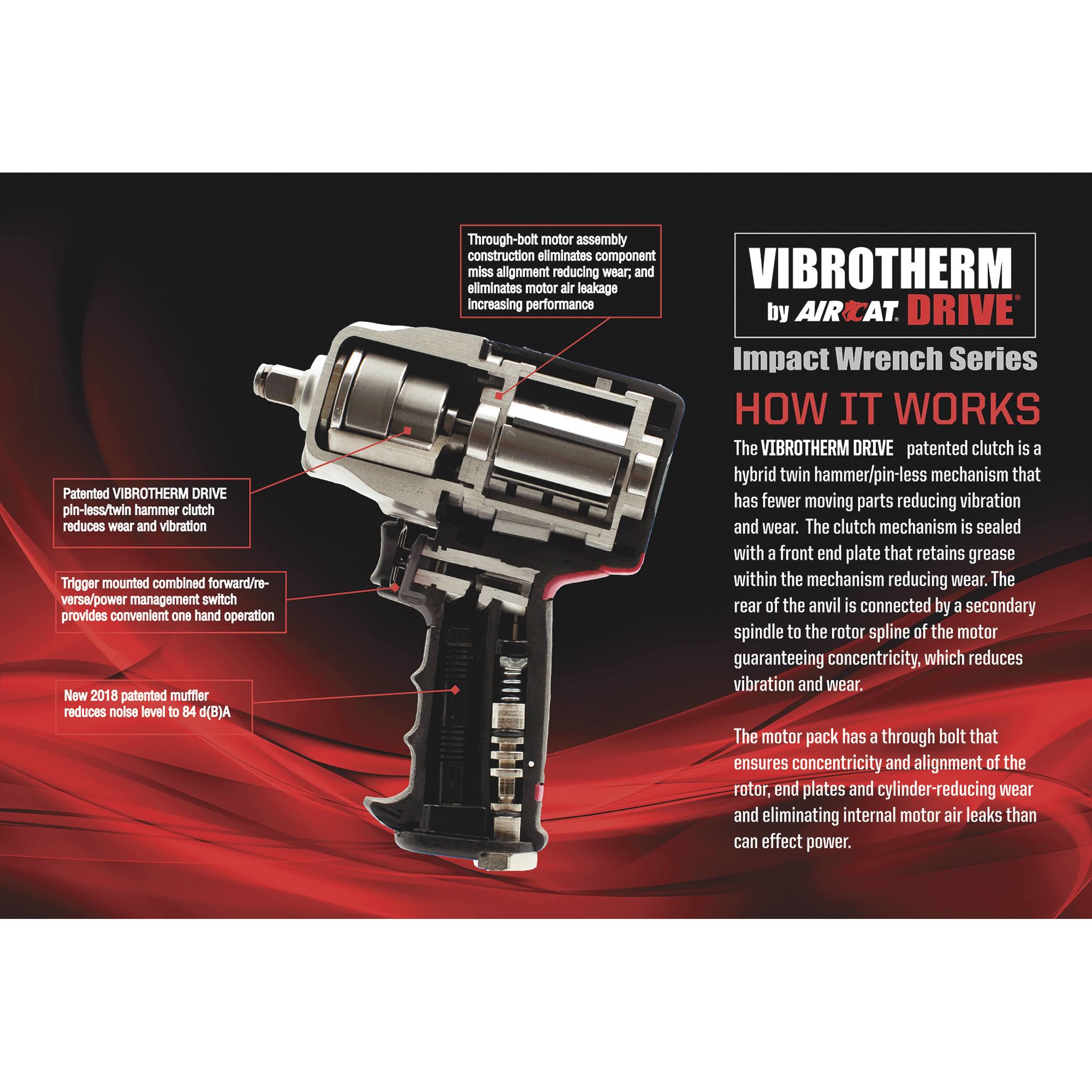 1/2 in. Impact Wrench S85397