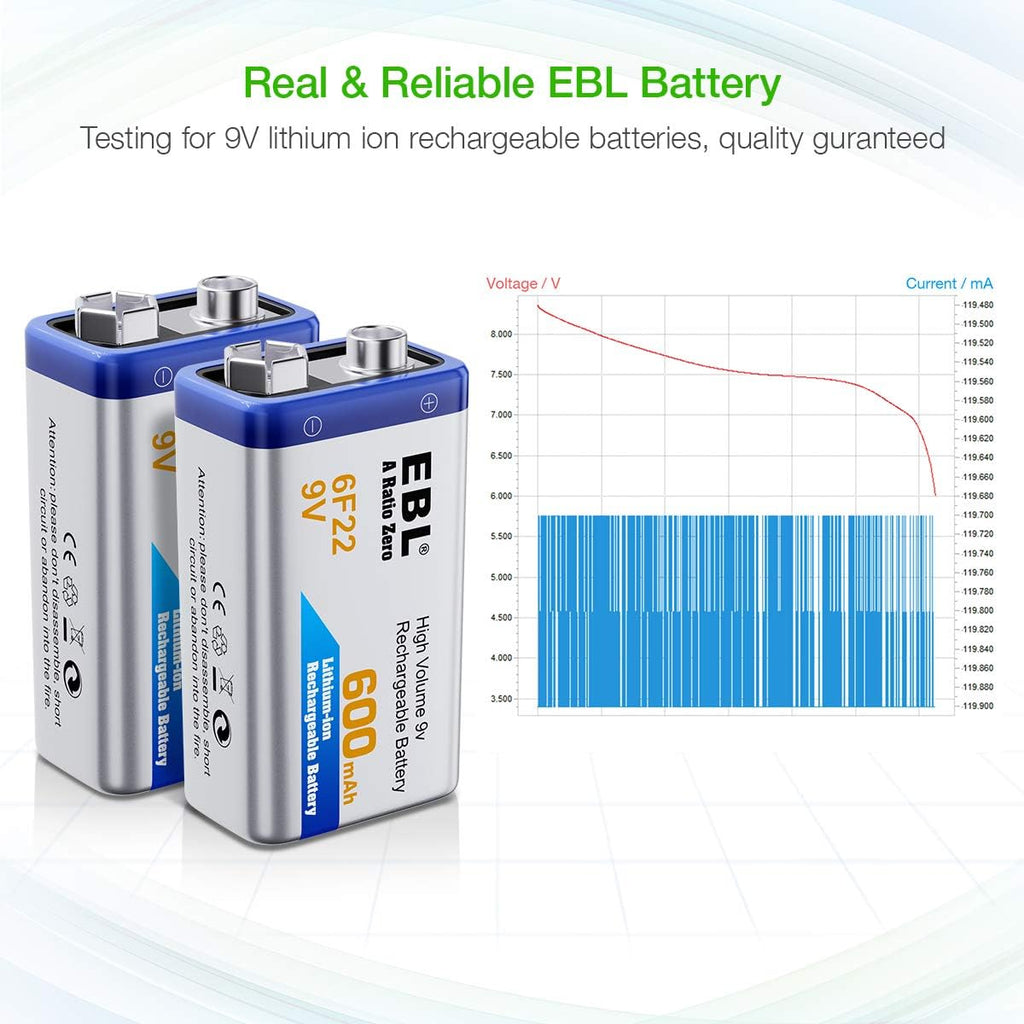 4-Pack 9V Li-ion Rechargeable Batteries with Charger M30083