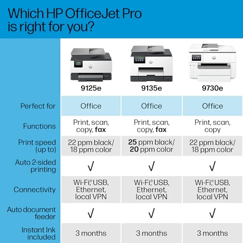 Wide-Format Wireless All-in-One Color Inkjet Printer D2290