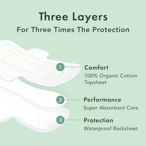 Organic Cotton Cover Unscented Ultra Thin Pads (Overnight, 40 Count) B4784