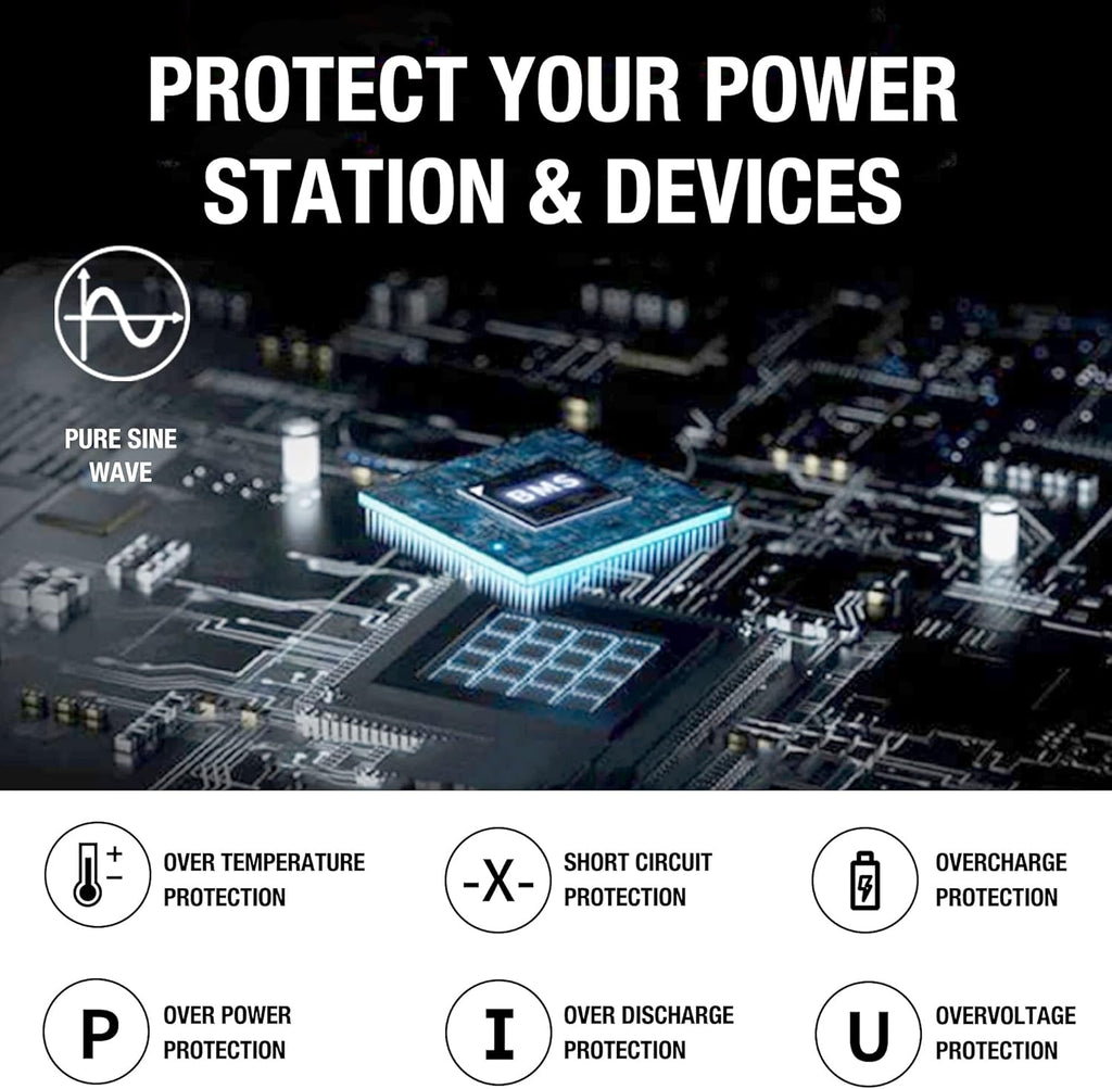 518Wh Portable Power Station with 110V/500W AC Outlet H660417