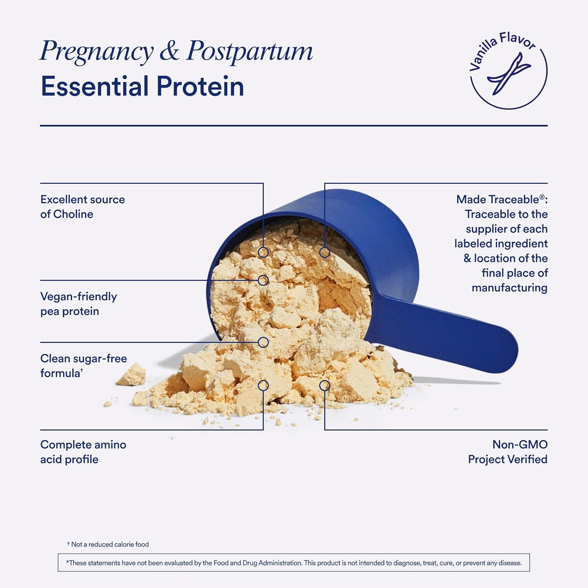 Postnatal Multivitamin and Protein Duo with Organic Vanilla Protein Powder 20g R65471