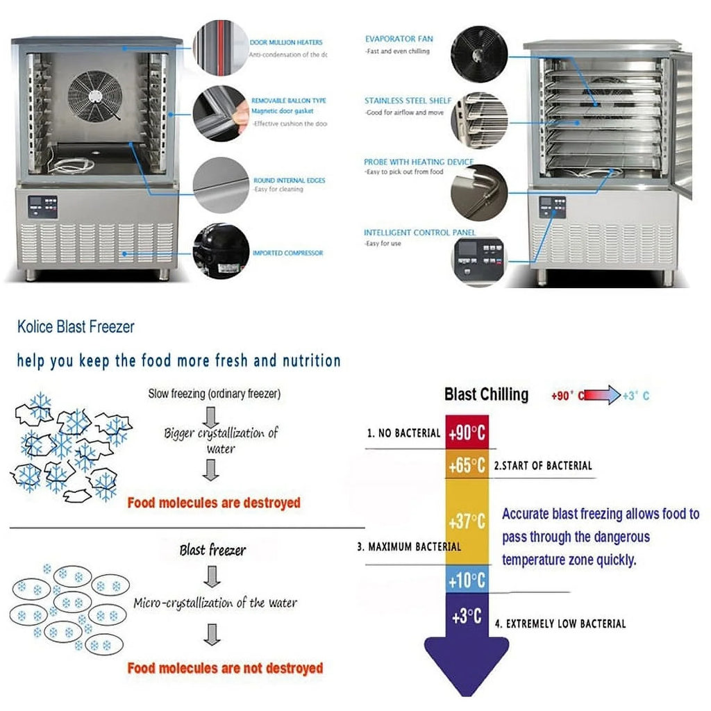 Commercial 3 Trays Blast Chiller & Freezer F933