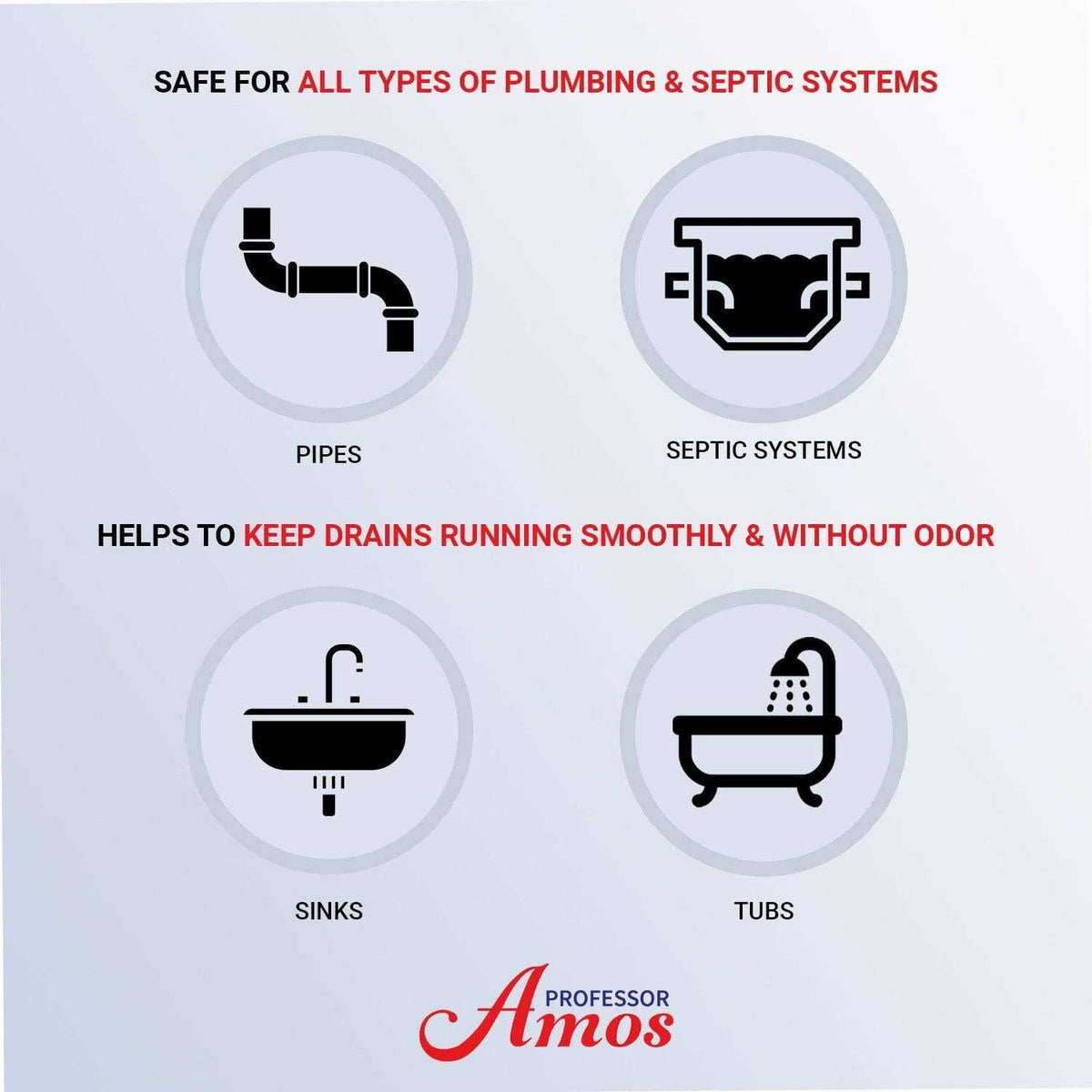 Drain Cleaner F326749