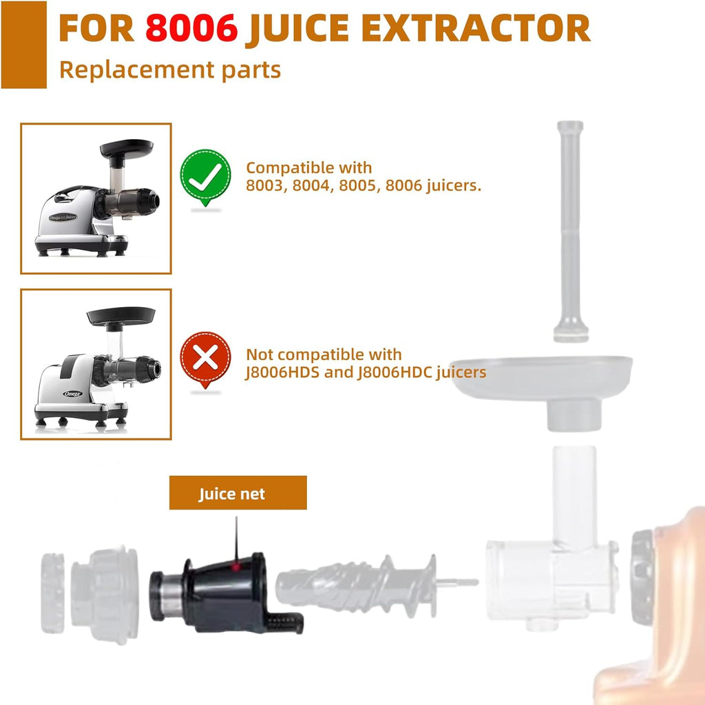 Juicing Screen Replacement Parts for Omegae Slow Juicer L805060