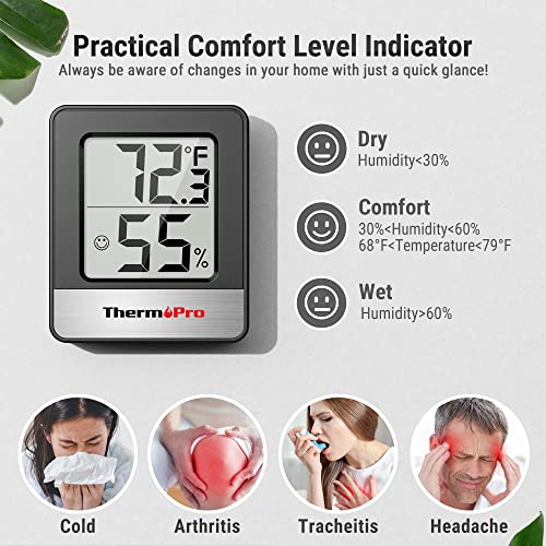 3 Pieces Digital Hygrometer Indoor Thermometer Humidity Monitor Z862871