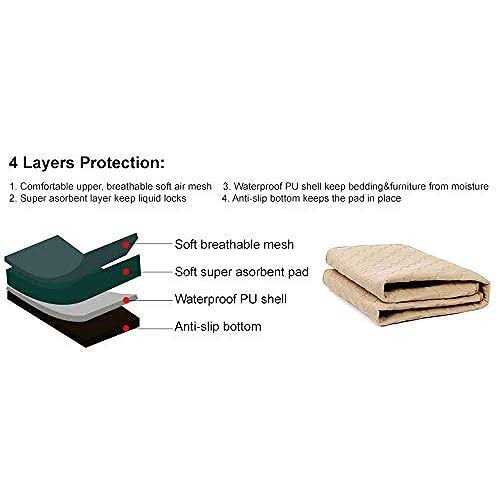 Waterproof Reusable Guinea Pig Cage Liners B45435