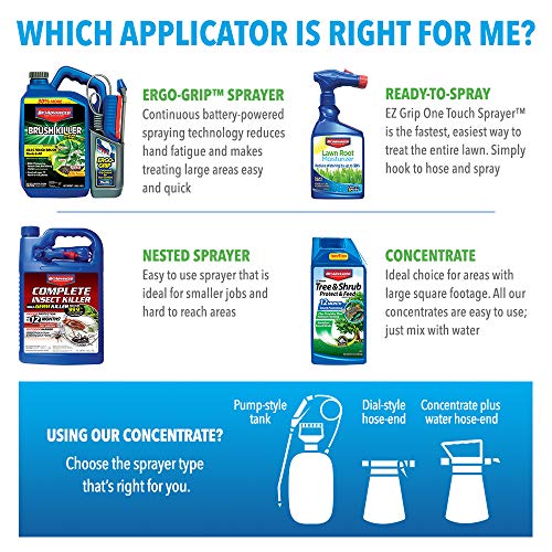 29 oz Weed Control Concentrate Y79907